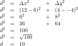 \begin{array}{lllll} \\ \\ \\ \\ \\ \\ d^2&=&\Delta x^2&+&\Delta y^2 \\ d^2&=&(12-6)^2&+&(4--4)^2 \\ d^2&=&6^2&+&8^2 \\ d^2&=&36&+&64 \\ d^2&=&100&& \\ d^2&=&\sqrt{100}&& \\ d&=&10&& \end{array}