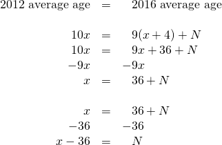 \begin{array}{rrl} \text{2012 average age}&=&\phantom{-}\text{2016 average age} \\ \\ 10x&=&\phantom{-}9(x+4)+N \\ 10x&=&\phantom{-}9x+36+N \\ -9x&&-9x \\ \midrule x&=&\phantom{-}36+N \\ \\ x&=&\phantom{-}36+N \\ -36&&-36 \\ \midrule x-36&=&\phantom{-}N \end{array}