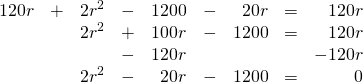 \[\begin{array}{rrrrrrrrr} 120r&+&2r^2&-&1200&-&20r&=&120r \\ &&2r^2&+&100r&-&1200&=&120r \\ &&&-&120r&&&&-120r \\ \midrule &&2r^2&-&20r&-&1200&=&0 \end{array}\]