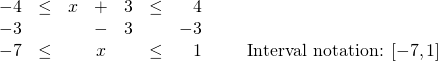 \begin{array}{rrrcrrrr} \\ \\ -4&\le &x&+&3&\le &4& \\ -3&&&-&3&&-3& \\ \midrule -7&\le &&x&&\le &1& \hspace{0.25in} \text{Interval notation: } [-7,1] \end{array}