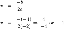 \begin{array}{rll} x&=&\dfrac{-b}{2a} \\ \\ x&=& \dfrac{-(-4)}{2(-2)}\Rightarrow \dfrac{4}{-4}\text{ or }-1 \end{array}