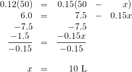 \begin{array}{rrrrr} 0.12(50)&=&0.15(50&-&x) \\ 6.0&=&7.5&-&0.15x \\ -7.5&&-7.5&& \\ \midrule \dfrac{-1.5}{-0.15}&=&\dfrac{-0.15x}{-0.15}&& \\ \\ x&=&10 \text{ L}&& \end{array}