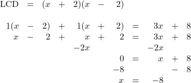 \begin{array}{rrrrrrrrrrr} \\ \\ \\ \\ \\ \\ \\ \\ \text{LCD}&=&(x&+&2)(x&-&2)&&&& \\ \\ 1(x&-&2)&+&1(x&+&2)&=&3x&+&8 \\ x&-&2&+&x&+&2&=&3x&+&8 \\ &&&&-2x&&&&-2x&& \\ \midrule &&&&&&0&=&x&+&8 \\ &&&&&&-8&&&-&8 \\ \midrule &&&&&&x&=&-8&& \end{array}