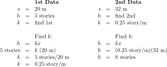 2.7 Variation Word Problems - Intermediate Algebra