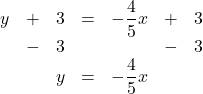 \begin{array}{rrrrrrr} y& +& 3& =& -\dfrac{4}{5}x& +& 3 \\ &-&3&&&-&3 \\ \midrule &&y&=&-\dfrac{4}{5}x&& \end{array}