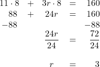 \begin{array}{crcrr} 11\cdot 8&+&3r\cdot 8&=&160 \\ \phantom{-}88&+&24r&=&160 \\ -88&&&&-88 \\ \midrule &&\dfrac{24r}{24}&=&\dfrac{72}{24} \\ \\ &&r&=&3 \end{array}