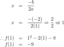 \begin{array}{rll} x&=&\dfrac{-b}{2a} \\ \\ x&=& \dfrac{-(-2)}{2(1)}\Rightarrow \dfrac{2}{2}\text{ or }1 \\ \\ \therefore f(1)&=&1^2-2(1)-8 \\ \phantom{\therefore}f(1)&=&-9 \end{array}