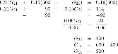 \begin{array}{rrrrrrl} 0.21G_{21}&+&0.15(600&-&G_{21})&=&0.19(600) \\ 0.21G_{21}&+&90&-&0.15G_{21}&=&114 \\ &-&90&&&=&-90 \\ \midrule &&&&\dfrac{0.06G_{21}}{0.06}&=&\dfrac{24}{0.06} \\ \\ &&&&G_{21}&=&400 \\ &&&&G_{15}&=&600-400 \\ &&&&G_{15}&=&200 \end{array}