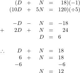 \begin{array}{rrrrrl} \\ \\ \\ \\ \\ \\ \\ \\ \\ \\ \\ &(D&+&N&=&\phantom{1}18)(-1) \\ &(10D&+&5N&=&120)(\div 5) \\ \\ &-D&-&N&=&-18 \\ +&2D&+&N&=&\phantom{-}24 \\ \midrule &&&D&=&6 \\ \\ \therefore &D&+&N&=&18 \\ &6&+&N&=&18 \\ &-6&&&&-6 \\ \midrule &&&N&=&12 \end{array}