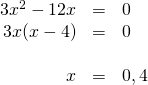 \begin{array}{rrl} \\ \\ \\ 3x^2-12x&=&0 \\ 3x(x-4)&=&0 \\ \\ x&=&0,4 \end{array}