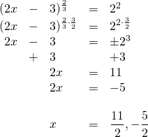 \begin{array}{rrlrl} \\ \\ \\ \\ \\ \\ \\ \\ (2x&-&3)^{\frac{2}{3}}&=&2^2 \\ (2x&-&3)^{\frac{2}{3}\cdot \frac{3}{2}}&=&2^{2\cdot \frac{3}{2}} \\ 2x&-&3&=&\pm 2^3 \\ &+&3&&+3 \\ \midrule &&2x&=&11 \\ &&2x&=&-5 \\ \\ &&x&=&\dfrac{11}{2}, -\dfrac{5}{2} \end{array}
