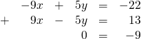 \begin{array}{rrrrrr} \\ \\ &-9x&+&5y&=&-22 \\ +&9x&-&5y&=&13 \\ \midrule &&&0&=&-9 \end{array}