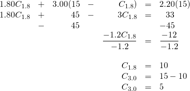 \begin{array}{rrrrrrl} 1.80C_{1.8}&+&3.00(15&-&C_{1.8})&=&2.20(15) \\ 1.80C_{1.8}&+&45&-&3C_{1.8}&=&\phantom{-}33 \\ &-&45&&&&-45 \\ \midrule &&&&\dfrac{-1.2C_{1.8}}{-1.2}&=&\dfrac{-12}{-1.2} \\ \\ &&&&C_{1.8}&=&10 \\ &&&&C_{3.0}&=&15-10 \\ &&&&C_{3.0}&=&5 \end{array}