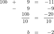 \begin{array}{rrrrr} 10b&+&9&=&-11 \\ &-&9&&-9 \\ \midrule &&\dfrac{10b}{10}&=&\dfrac{-20}{10} \\ \\ &&b&=&-2 \end{array}