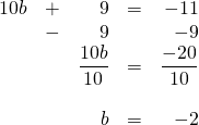 \begin{array}{rrrrr} 10b&+&9&=&-11 \\ &-&9&&-9 \\ \midrule &&\dfrac{10b}{10}&=&\dfrac{-20}{10} \\ \\ &&b&=&-2 \end{array}