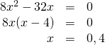 \begin{array}{rrl} \\ \\ 8x^2-32x&=&0 \\ 8x(x-4)&=&0 \\ x&=&0, 4 \end{array}