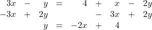 \begin{array}{rrrrrrrrr} 3x& -& y& =& 4& +& x& -& 2y \\ -3x&+&2y&&&-&3x&+&2y \\ \midrule &&y&=&-2x&+&4&& \end{array}