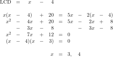 \begin{array}{rrcrrrllrrr} \\ \\ \\ \\ \\ \\ \\ \\ \\ \text{LCD}&=&x&-&4&&&&&& \\ \\ x(x&-&4)&+&20&=&5x&-&2(x&-&4) \\ x^2&-&4x&+&20&=&5x&-&2x&+&8 \\ &-&3x&-&8&&&-&3x&-&8 \\ \midrule x^2&-&7x&+&12&=&0&&&& \\ (x&-&4)(x&-&3)&=&0&&&& \\ \\ &&&&x&=&3,&4&&& \end{array}