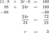 \begin{array}{crcrr} 11\cdot 8&+&3r\cdot 8&=&160 \\ \phantom{-}88&+&24r&=&160 \\ -88&&&&-88 \\ \midrule &&\dfrac{24r}{24}&=&\dfrac{72}{24} \\ \\ &&r&=&3 \end{array}
