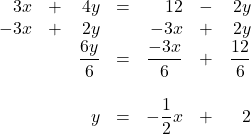 \begin{array}{rrrrrrr} 3x&+&4y&=&12&-&2y \\ -3x&+&2y&&-3x&+&2y \\ \midrule &&\dfrac{6y}{6}&=&\dfrac{-3x}{6}&+&\dfrac{12}{6} \\ \\ &&y&=&-\dfrac{1}{2}x&+&2 \end{array}