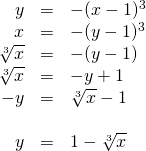 \begin{array}{rrl} \\ \\ \\ \\ \\ \\ y&=&-(x-1)^3 \\ x&=&-(y-1)^3 \\ \sqrt[3]{x}&=&-(y-1) \\ \sqrt[3]{x}&=&-y+1 \\ -y&=&\sqrt[3]{x}-1 \\ \\ y&=&1-\sqrt[3]{x} \end{array}