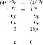 \begin{array}{rrl} \\ \\ \\ \\ \\ \\ (4^2)^{-3p}&=&(4^3)^{3p} \\ 4^{-6p}&=&4^{9p} \\ -6p&=&\phantom{+}9p \\ +6p&&+6p \\ \midrule 0&=&15p \\ \\ p&=&0 \end{array}