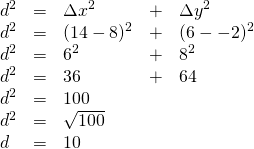 \begin{array}{lllll} \\ \\ \\ \\ \\ \\ d^2&=&\Delta x^2&+&\Delta y^2 \\ d^2&=&(14-8)^2&+&(6--2)^2 \\ d^2&=&6^2&+&8^2 \\ d^2&=&36&+&64 \\ d^2&=&100&& \\ d^2&=&\sqrt{100}&& \\ d&=&10&& \end{array}