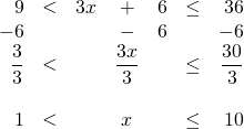 \begin{array}{rrrcrrr} 9&<&3x&+&6&\le &36 \\ -6&&&-&6&&-6 \\ \midrule \dfrac{3}{3}&<&&\dfrac{3x}{3}&&\le &\dfrac{30}{3} \\ \\ 1&<&&x&&\le &10 \end{array}