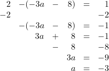\begin{array}{rrrrrr} \\ \\ \\ \\ \\ \\ \\ 2&-(-3a&-&8)&=&1 \\ -2&&&&&-2 \\ \midrule &-(-3a&-&8)&=&-1 \\ &3a&+&8&=&-1 \\ &&-&8&&-8 \\ \midrule &&&3a&=&-9 \\ &&&a&=&-3 \end{array}