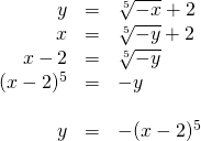 \begin{array}{rrl} \\ \\ \\ \\ \\ y&=&\sqrt[5]{-x}+2 \\ x&=&\sqrt[5]{-y}+2 \\ x-2&=&\sqrt[5]{-y} \\ (x-2)^5&=&-y \\ \\ y&=&-(x-2)^5 \end{array}