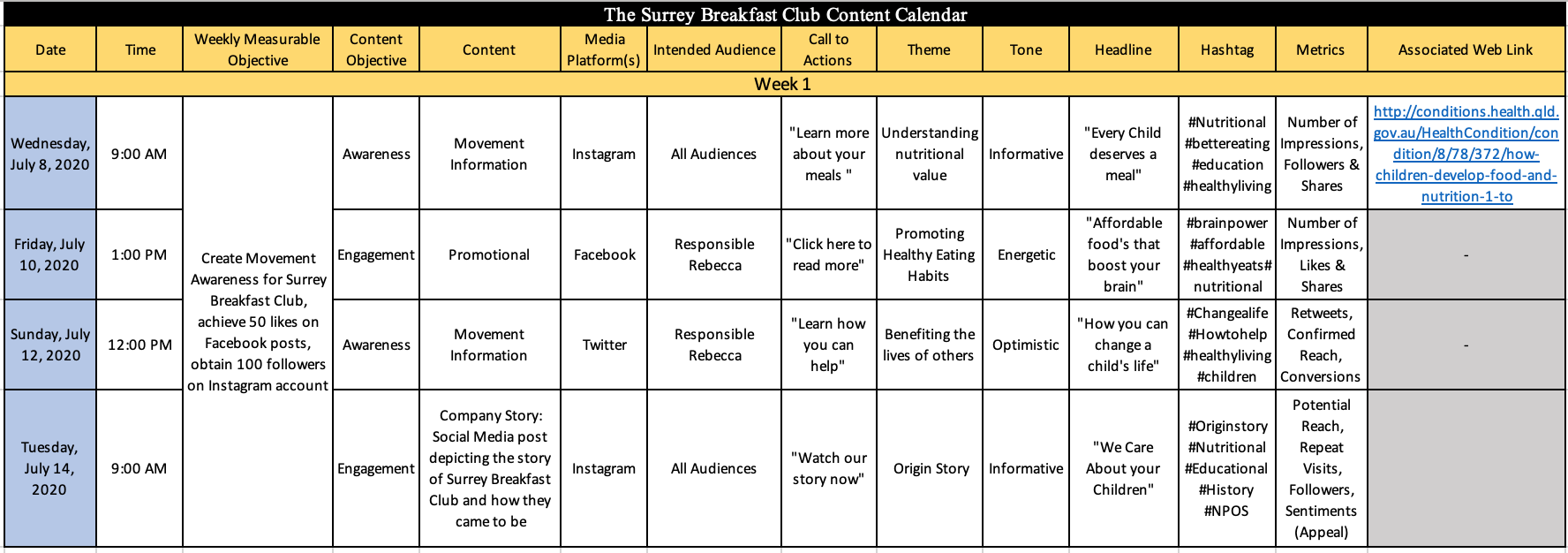 Excel grid example of a content calendar for Surrey Breakfast Club.