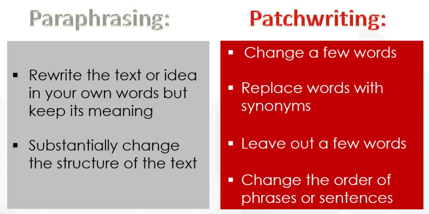 Teaching Paraphrasing to students