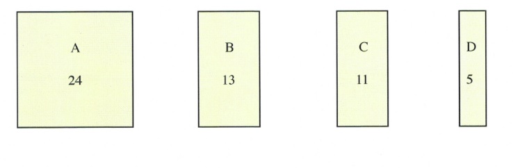 4 Shapes: square A 24, Rectangles B 13, C, 11, and D 5