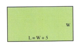 A rectangle with Its length represented as L= W+5 and width represented as W