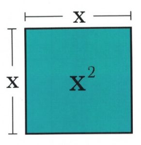 square block showing x squared as area