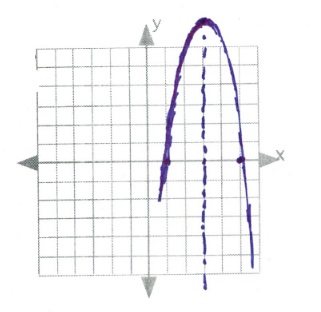 Answer Key 10.6 – Intermediate Algebra