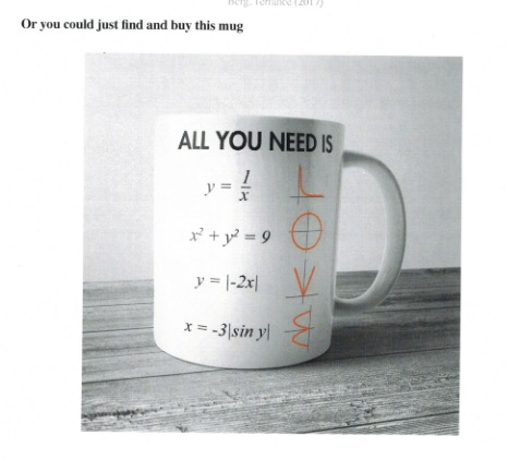 Coffee cup that says All You Need is Love