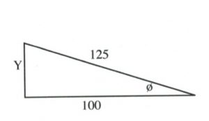 Right triangle with adj = 100 and hyp = 125, find Ø and opp