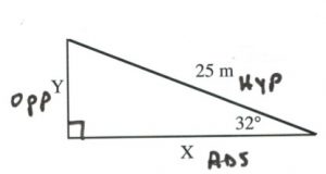 Right triangle with Ø = 32 degrees, and hyp = 25m find opp and adj