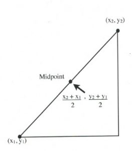 Triangle with midpoint formual x sup 2 + x sup1/2 plus y sup 2 + y sup 1 over 2