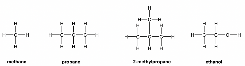 Methane has a carbon in the center connected by a line to four surrounding hydrogen
