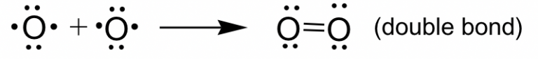 1.2 Lewis Structure – Organic Chemistry I