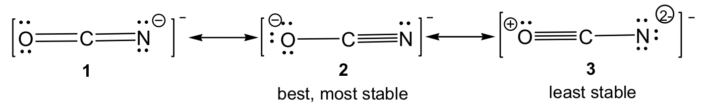 resonance-in-organic-chemistry-and-bond-length-with-examples