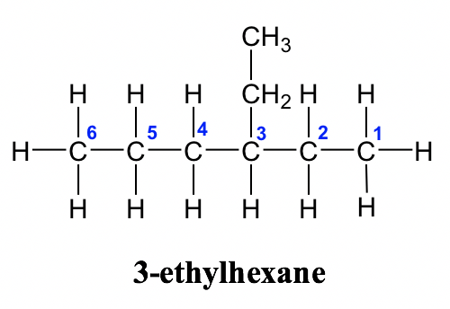 2 2 Nomenclature Of Alkanes Organic Chemistry I