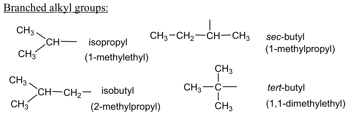 2.2 Nomenclature Of Alkanes – Organic Chemistry I