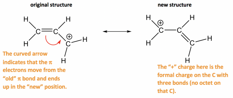 1.4 Resonance Structures In Organic Chemistry – Organic Chemistry I