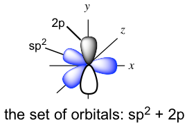 Carbon atom with the sp2 on the right side of the x axis
