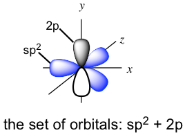 Carbon atom with the sp2 on the left side of the x axis