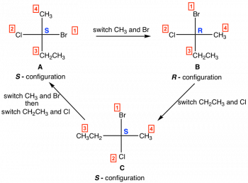 5.5 Fisher Projection – Organic Chemistry I