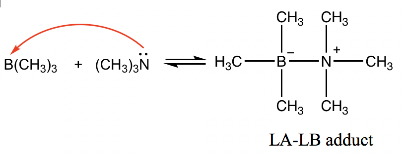 3.5 Lewis Acids and Lewis Bases – Organic Chemistry I